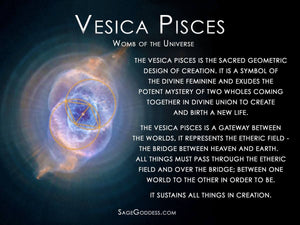 “Vesica Pisces” original mixed media painting